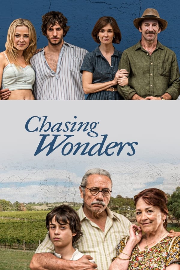 Zerone IPTV Pro NL - Chasing Wonders (2021)