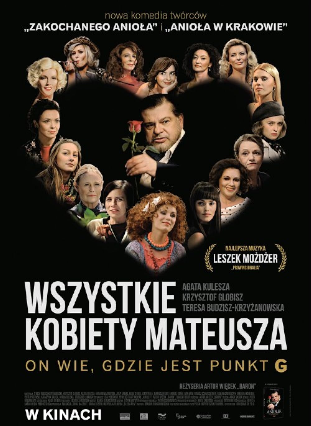 Zerone IPTV Pro PL - WSZYSTKIE KOBIETY MATEUSZA (2013) POLSKI